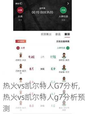 热火vs凯尔特人G7分析,热火vs凯尔特人g7分析预测