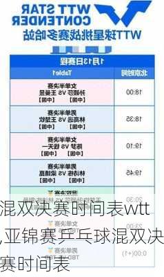 混双决赛时间表wtt,亚锦赛乒乓球混双决赛时间表