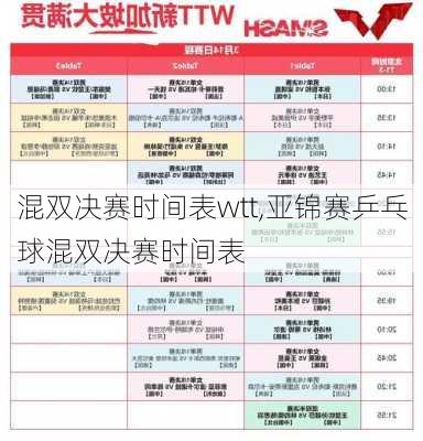 混双决赛时间表wtt,亚锦赛乒乓球混双决赛时间表