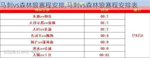 马刺vs森林狼赛程安排,马刺vs森林狼赛程安排表