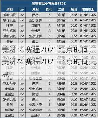 美洲杯赛程2021北京时间,美洲杯赛程2021北京时间几点