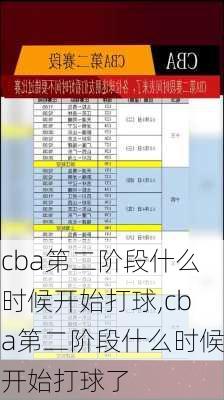 cba第二阶段什么时候开始打球,cba第二阶段什么时候开始打球了