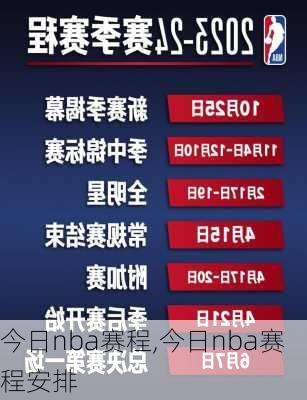 今日nba赛程,今日nba赛程安排