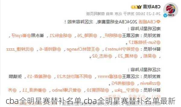 cba全明星赛替补名单,cba全明星赛替补名单最新