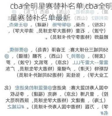 cba全明星赛替补名单,cba全明星赛替补名单最新