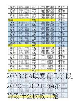 2023cba联赛有几阶段,2020一2021cba第三阶段什么时候开始