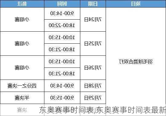 东奥赛事时间表,东奥赛事时间表最新