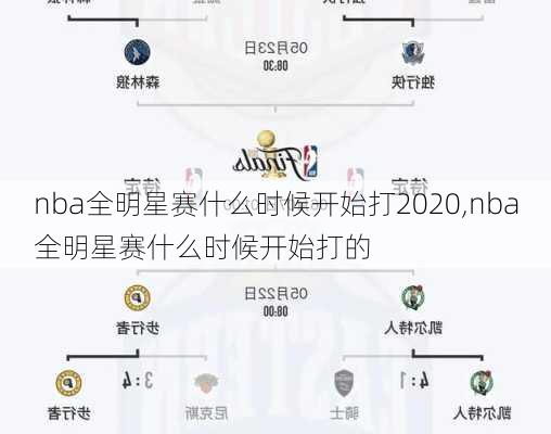 nba全明星赛什么时候开始打2020,nba全明星赛什么时候开始打的