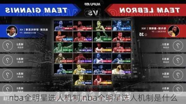 nba全明星选人机制,nba全明星选人机制是什么