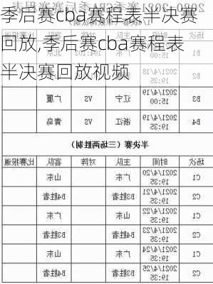 季后赛cba赛程表半决赛回放,季后赛cba赛程表半决赛回放视频