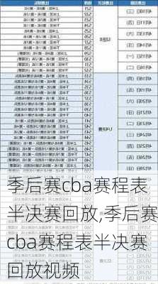 季后赛cba赛程表半决赛回放,季后赛cba赛程表半决赛回放视频