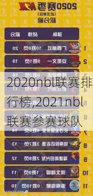 2020nbl联赛排行榜,2021nbl联赛参赛球队