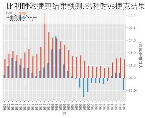 比利时vs捷克结果预测,比利时vs捷克结果预测分析