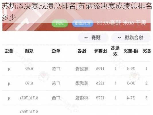 苏炳添决赛成绩总排名,苏炳添决赛成绩总排名多少