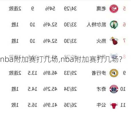 nba附加赛打几场,nba附加赛打几场?