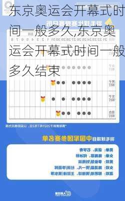 东京奥运会开幕式时间一般多久,东京奥运会开幕式时间一般多久结束