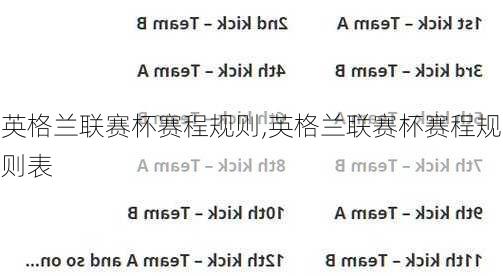英格兰联赛杯赛程规则,英格兰联赛杯赛程规则表