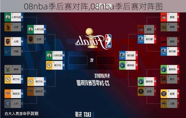 08nba季后赛对阵,08nba季后赛对阵图