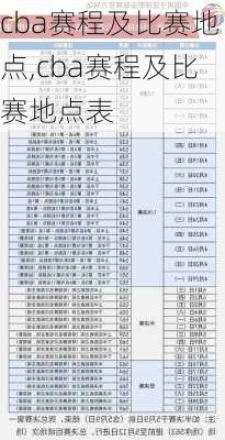 cba赛程及比赛地点,cba赛程及比赛地点表