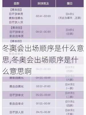 冬奥会出场顺序是什么意思,冬奥会出场顺序是什么意思啊