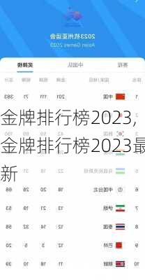 金牌排行榜2023,金牌排行榜2023最新