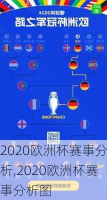 2020欧洲杯赛事分析,2020欧洲杯赛事分析图