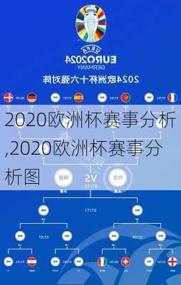 2020欧洲杯赛事分析,2020欧洲杯赛事分析图