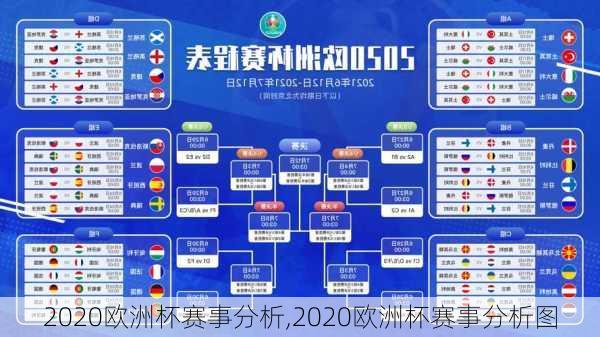 2020欧洲杯赛事分析,2020欧洲杯赛事分析图