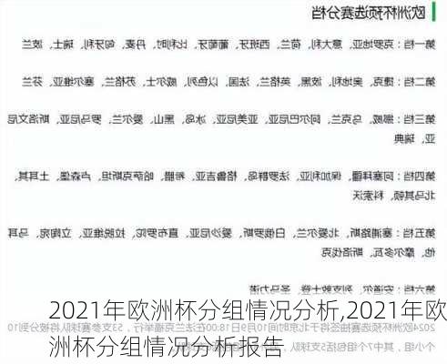 2021年欧洲杯分组情况分析,2021年欧洲杯分组情况分析报告