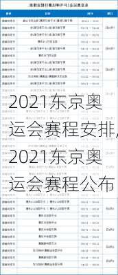 2021东京奥运会赛程安排,2021东京奥运会赛程公布