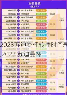 2023苏迪曼杯转播时间表,2023 苏迪曼杯