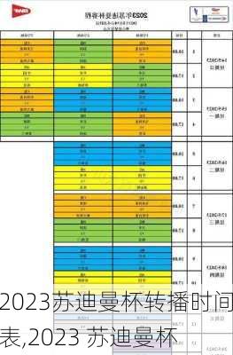 2023苏迪曼杯转播时间表,2023 苏迪曼杯