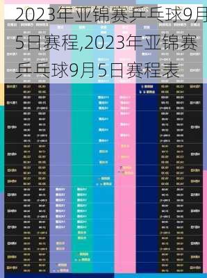 2023年亚锦赛乒乓球9月5日赛程,2023年亚锦赛乒乓球9月5日赛程表