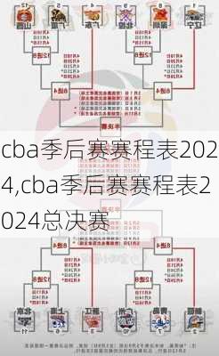 cba季后赛赛程表2024,cba季后赛赛程表2024总决赛