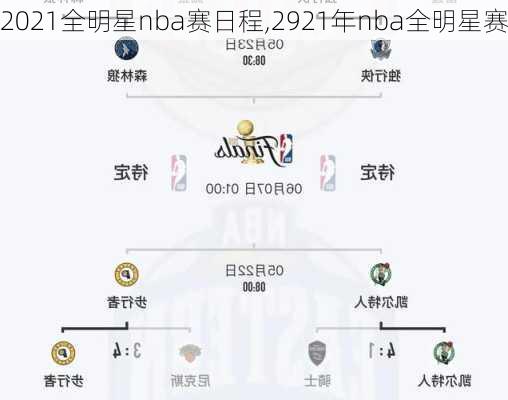 2021全明星nba赛日程,2921年nba全明星赛