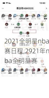 2021全明星nba赛日程,2921年nba全明星赛