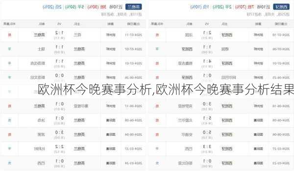 欧洲杯今晚赛事分析,欧洲杯今晚赛事分析结果