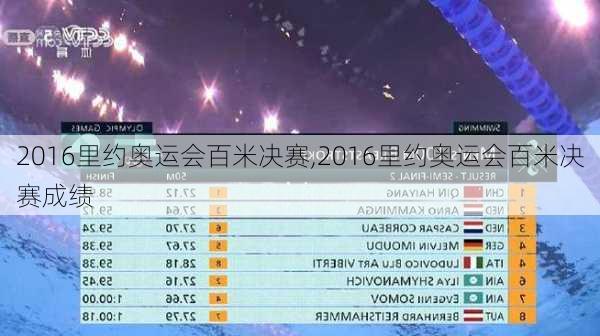 2016里约奥运会百米决赛,2016里约奥运会百米决赛成绩