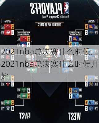 2021nba总决赛什么时候,2021nba总决赛什么时候开始