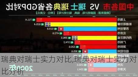 瑞典对瑞士实力对比,瑞典对瑞士实力对比分析