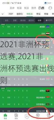 2021非洲杯预选赛,2021非洲杯预选赛出线规则