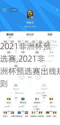 2021非洲杯预选赛,2021非洲杯预选赛出线规则