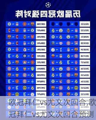 欧冠拜仁vs尤文次回合,欧冠拜仁vs尤文次回合预测