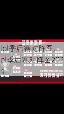 lpl季后赛对阵图,lpl季后赛对阵图2024