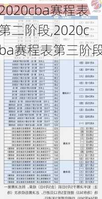 2020cba赛程表第二阶段,2020cba赛程表第三阶段