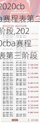 2020cba赛程表第二阶段,2020cba赛程表第三阶段