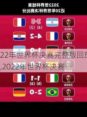 22年世界杯决赛完整版回放,2022年世界杯决赛