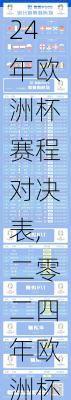 24年欧洲杯赛程对决表,二零二四年欧洲杯