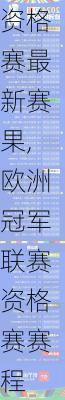 欧洲冠军联赛资格赛最新赛果,欧洲冠军联赛资格赛赛程