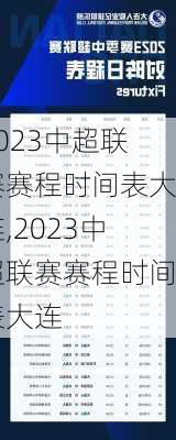 2023中超联赛赛程时间表大连,2023中超联赛赛程时间表大连